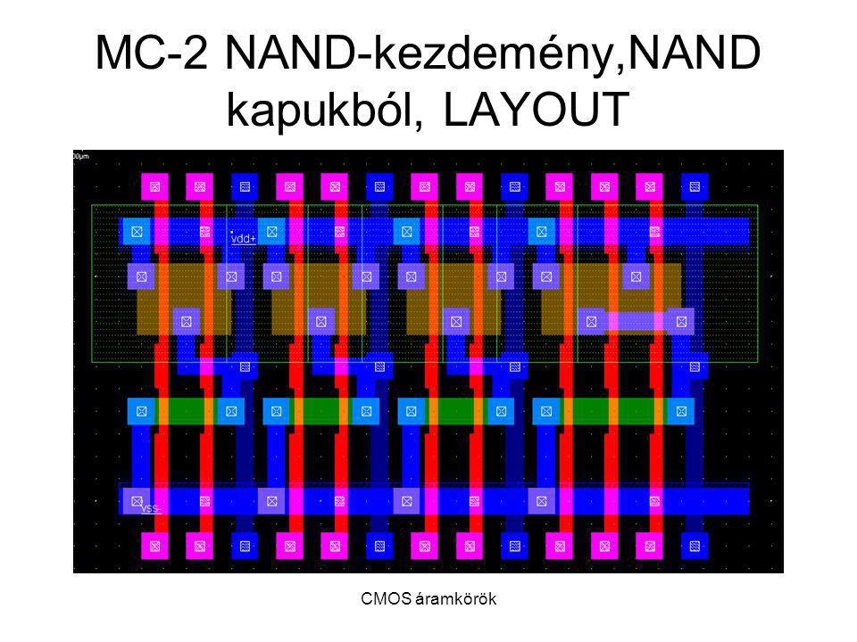 MC-2 NAND-kezdemény,NAND kapukból, LAYOUT