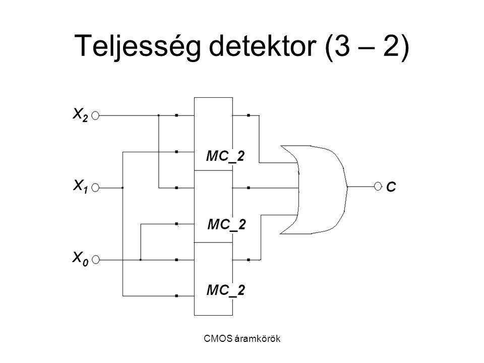 Teljesség detektor (3 – 2)