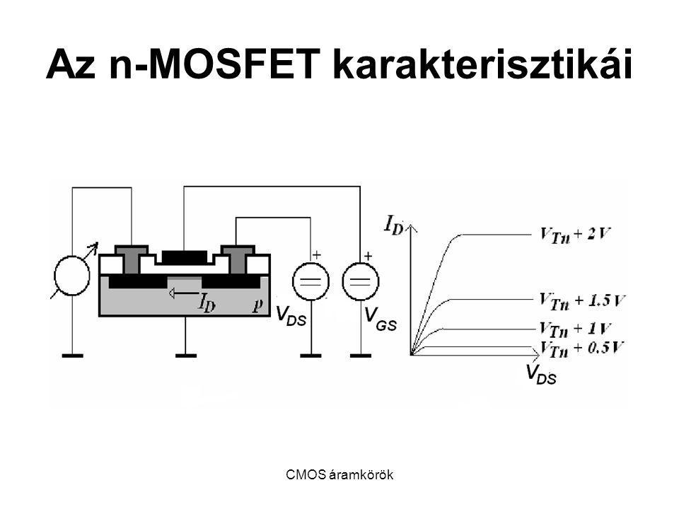 Az n-MOSFET karakterisztikái