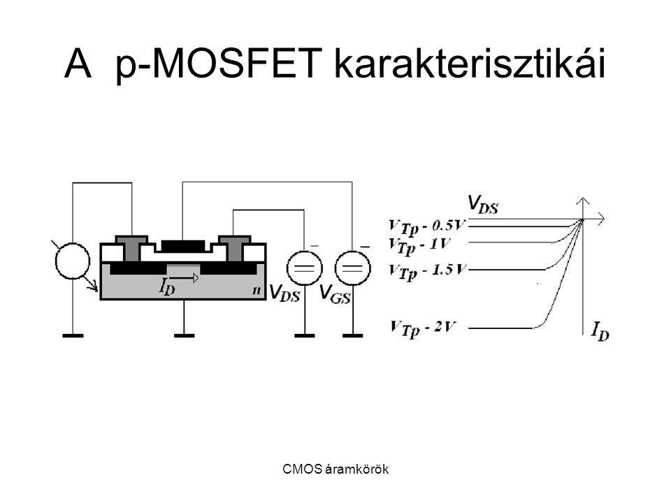 A p-MOSFET karakterisztikái