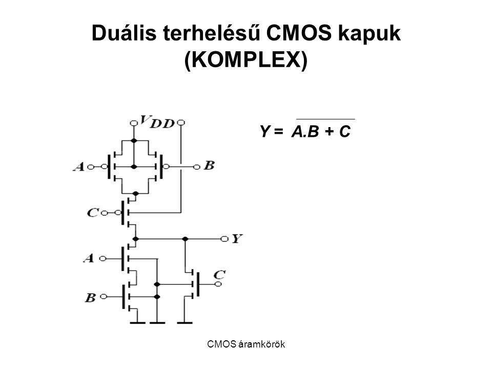 Duális terhelésű CMOS kapuk (KOMPLEX)