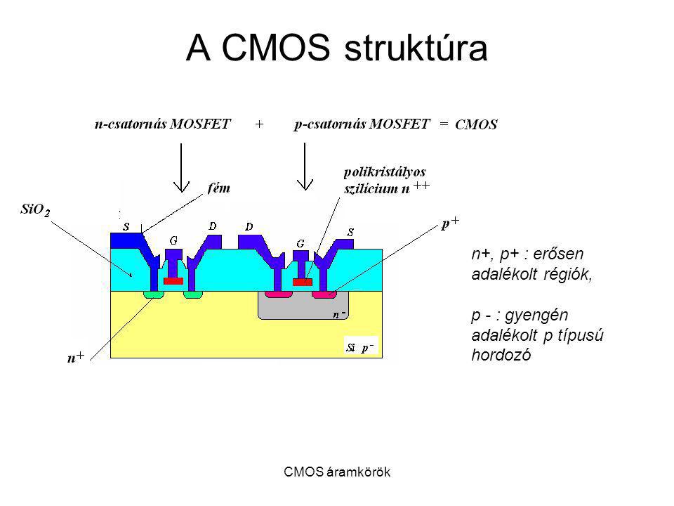 A CMOS struktúra n+, p+ : erősen adalékolt régiók,