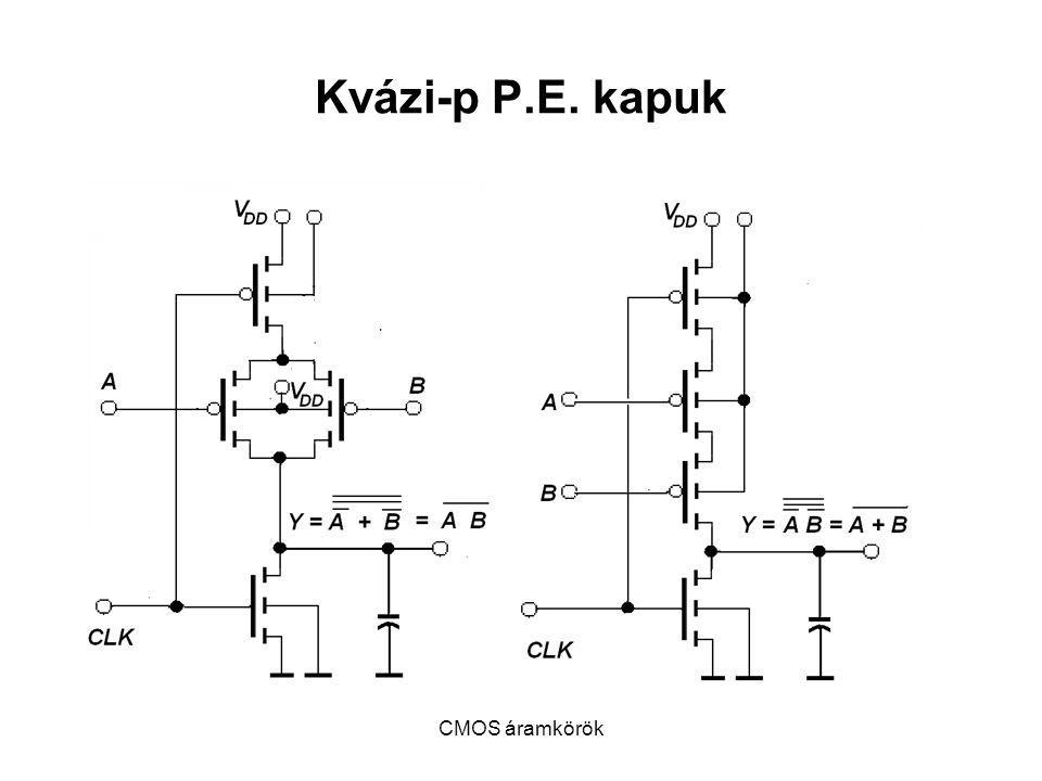 Kvázi-p P.E. kapuk CMOS áramkörök