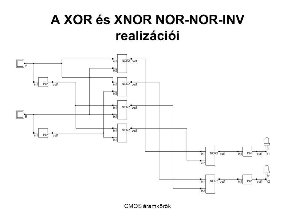 A XOR és XNOR NOR-NOR-INV realizációi