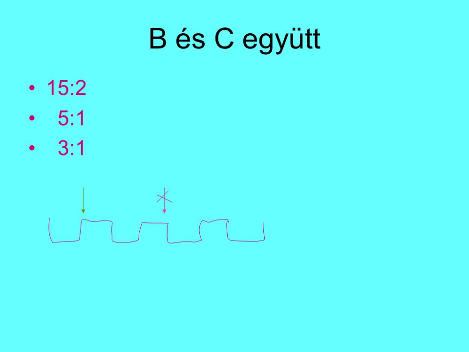 B és C együtt 15:2 5:1 3:1