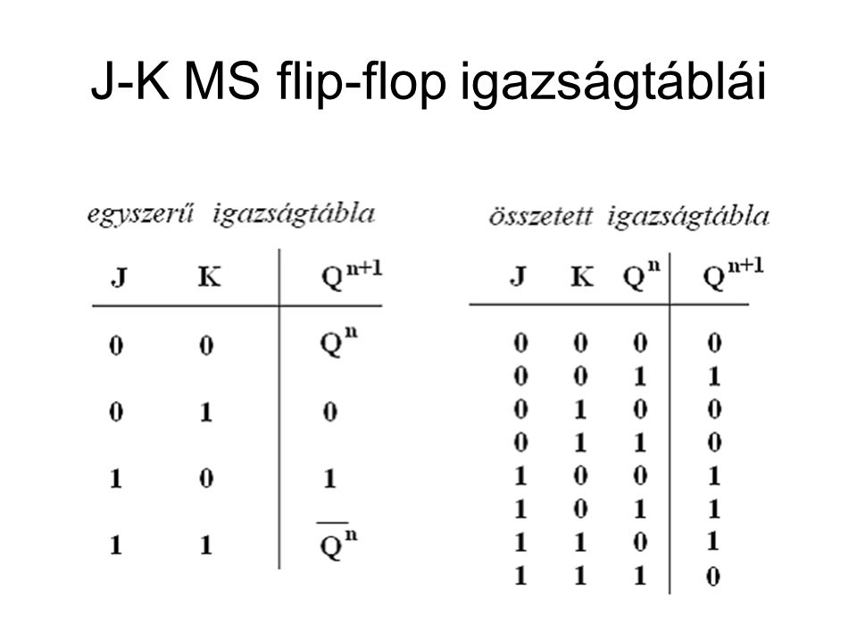 J-K MS flip-flop igazságtáblái