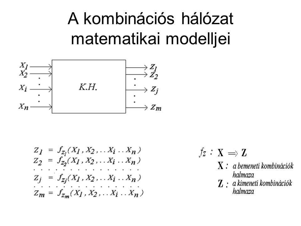 A kombinációs hálózat matematikai modelljei