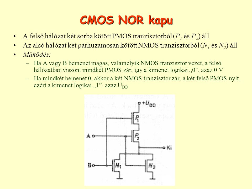 CMOS NOR kapu A felső hálózat két sorba kötött PMOS tranzisztorból (P1 és P2) áll.