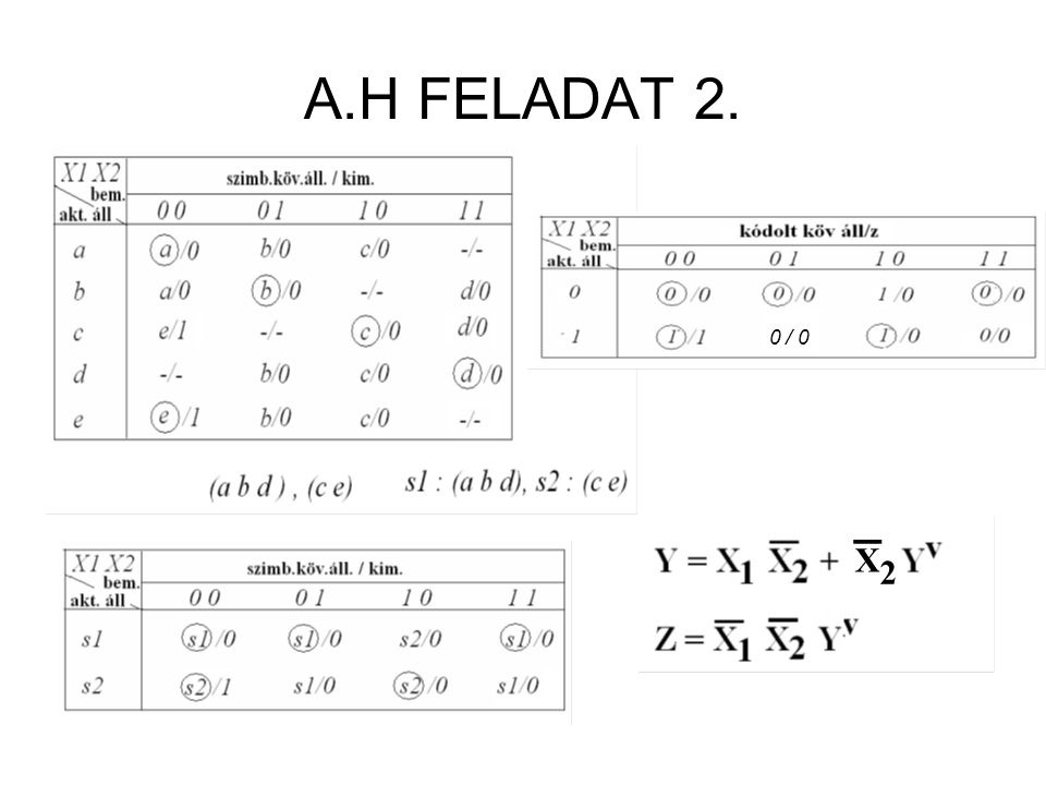 A.H FELADAT 2. 0 / 0 ̅ X 2