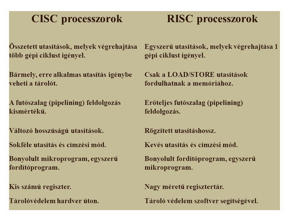 CISC processzorok RISC processzorok