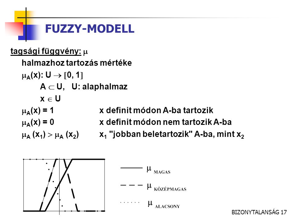 FUZZY-MODELL tagsági függvény:  halmazhoz tartozás mértéke
