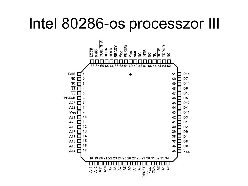 Intel os processzor III