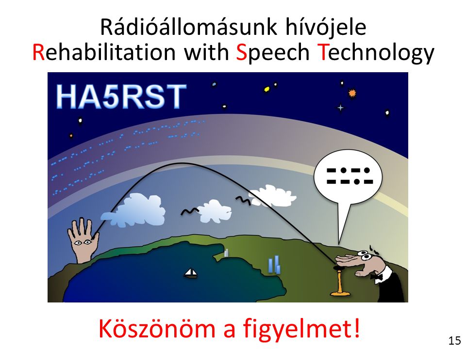 Rádióállomásunk hívójele Rehabilitation with Speech Technology