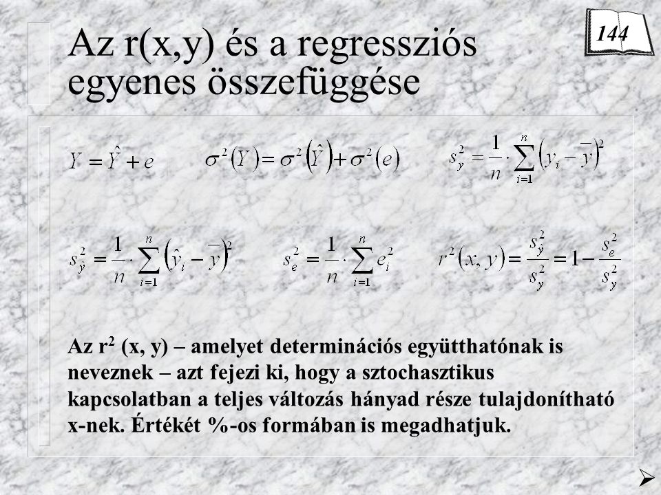 Az r(x,y) és a regressziós egyenes összefüggése