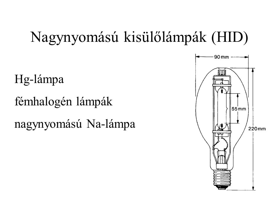 Nagynyomású kisülőlámpák (HID)
