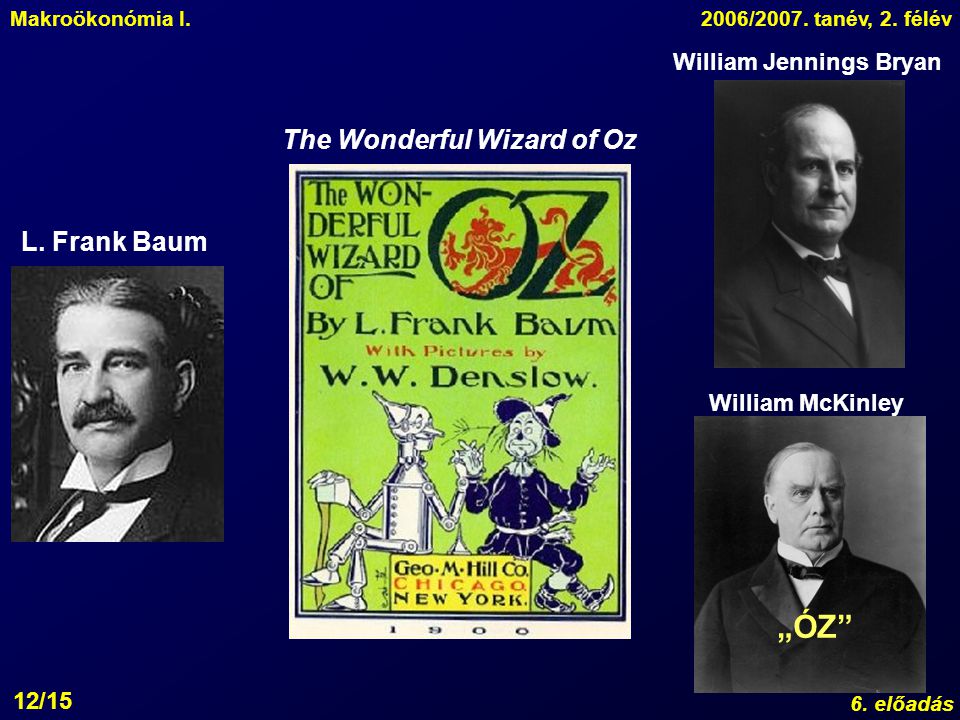 „ÓZ The Wonderful Wizard of Oz L. Frank Baum William Jennings Bryan