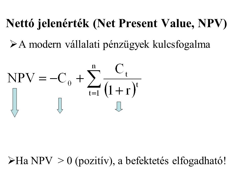 Nettó jelenérték (Net Present Value, NPV)