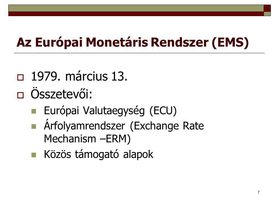 Az Európai Monetáris Rendszer (EMS)