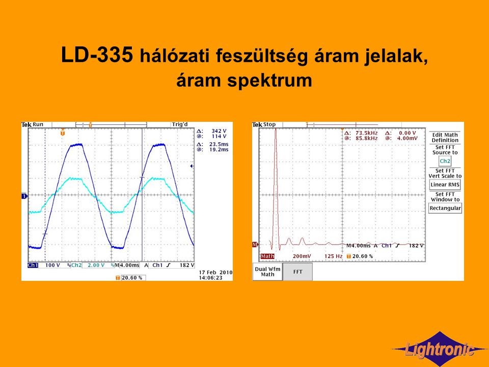 LD-335 hálózati feszültség áram jelalak, áram spektrum