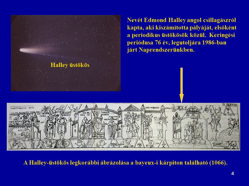 Nevét Edmond Halley angol csillagászról kapta, aki kiszámította pályáját, elsőként a periodikus üstökösök közül. Keringési periódusa 76 év, legutoljára 1986-ban járt Naprendszerünkben.