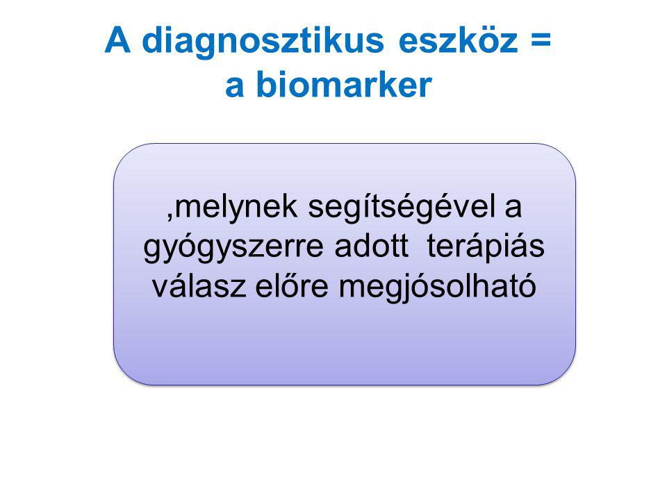 A diagnosztikus eszköz = a biomarker