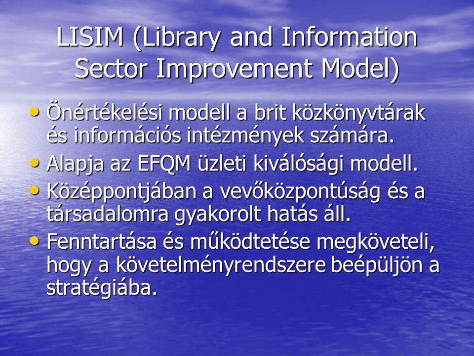 LISIM (Library and Information Sector Improvement Model)