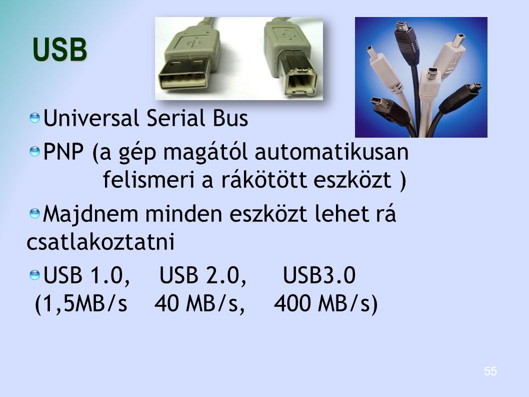 USB Universal Serial Bus