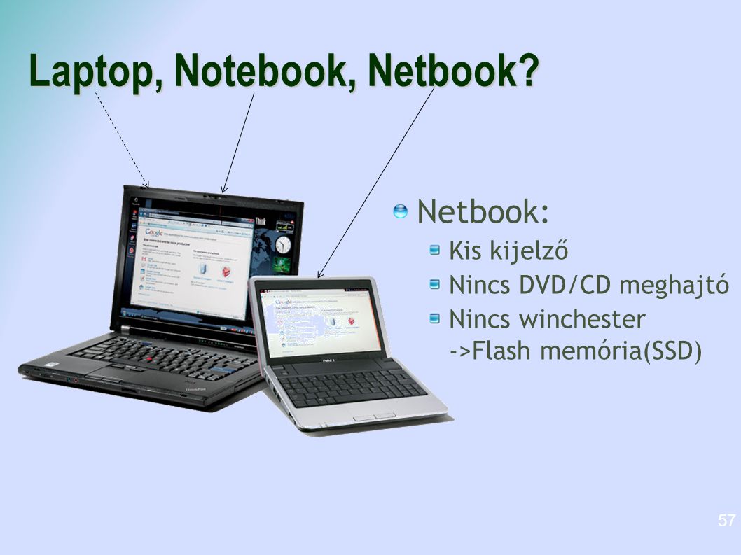 Laptop, Notebook, Netbook
