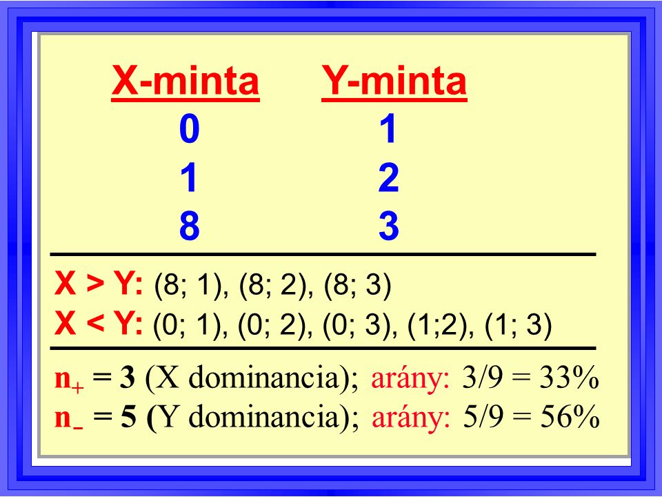 X-minta Y-minta X > Y: (8; 1), (8; 2), (8; 3)