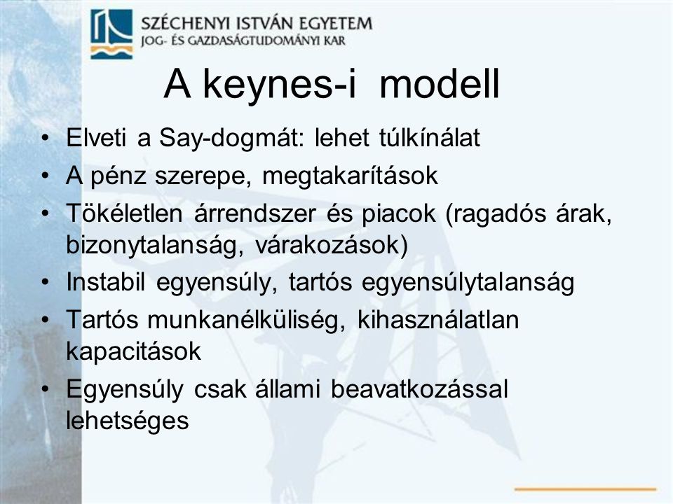 A keynes-i modell Elveti a Say-dogmát: lehet túlkínálat