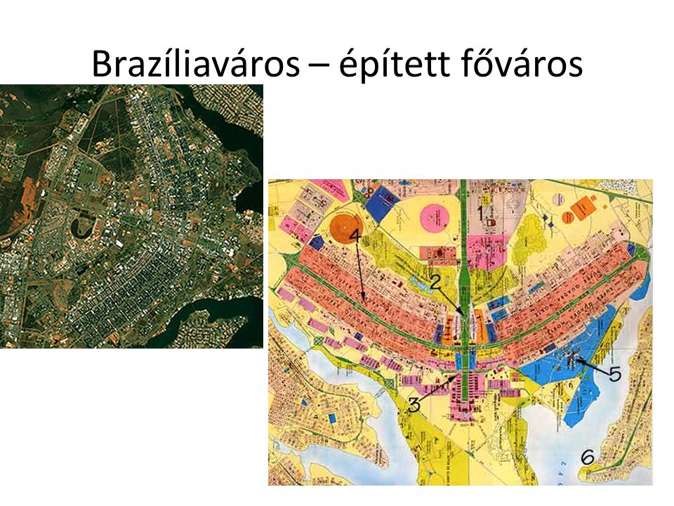 Brazíliaváros – épített főváros