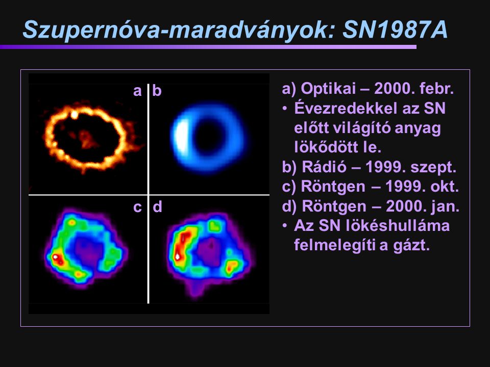 Szupernóva-maradványok: SN1987A
