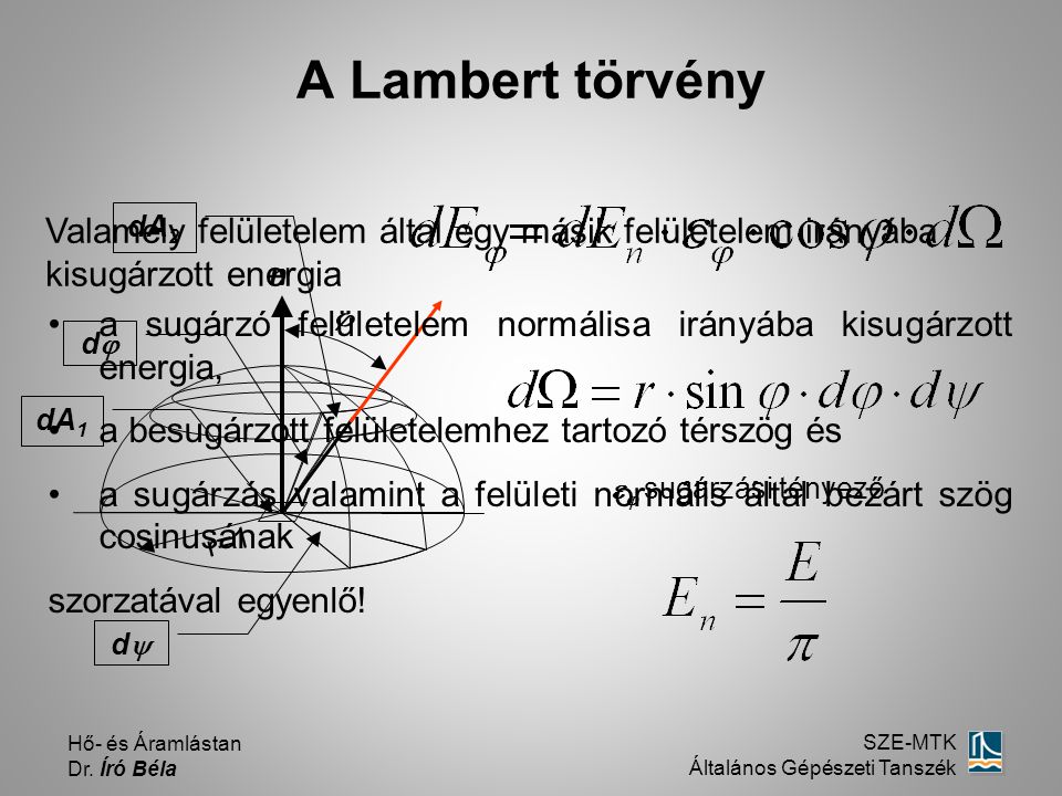 A Lambert törvény Valamely felületelem által egy másik felületelem irányába kisugárzott energia. dA2.