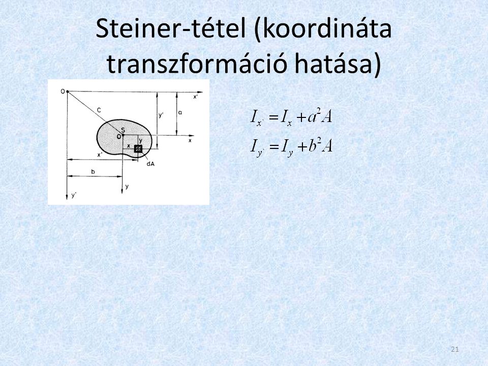 Steiner-tétel (koordináta transzformáció hatása)