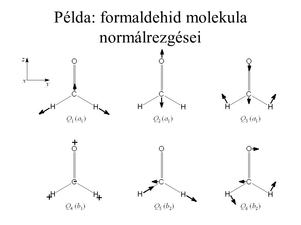 Példa: formaldehid molekula normálrezgései