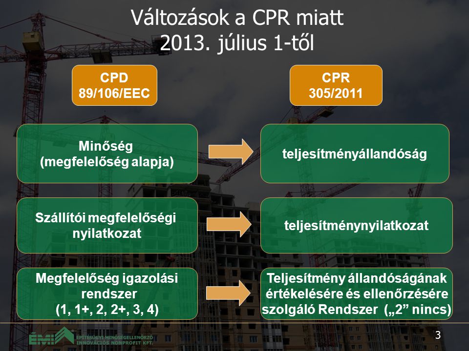Változások a CPR miatt július 1-től