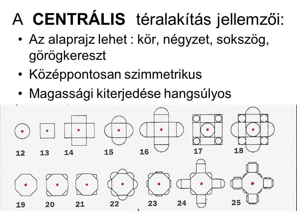 A CENTRÁLIS téralakítás jellemzői: