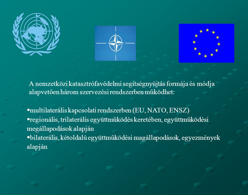 multilaterális kapcsolati rendszerben (EU, NATO, ENSZ)