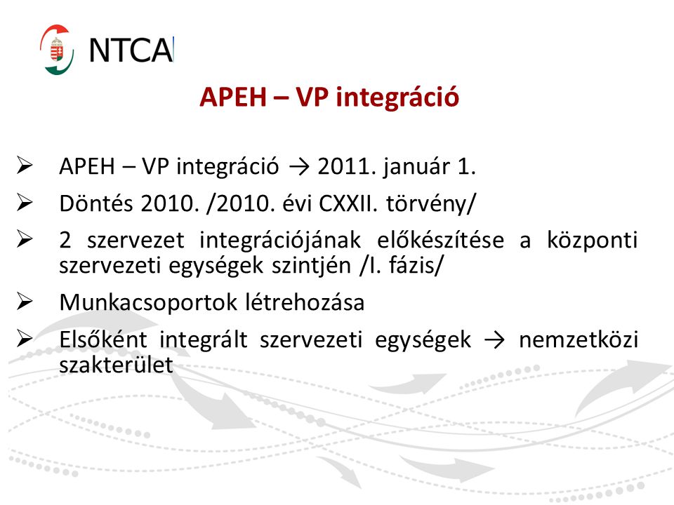 APEH – VP integráció APEH – VP integráció → január 1.