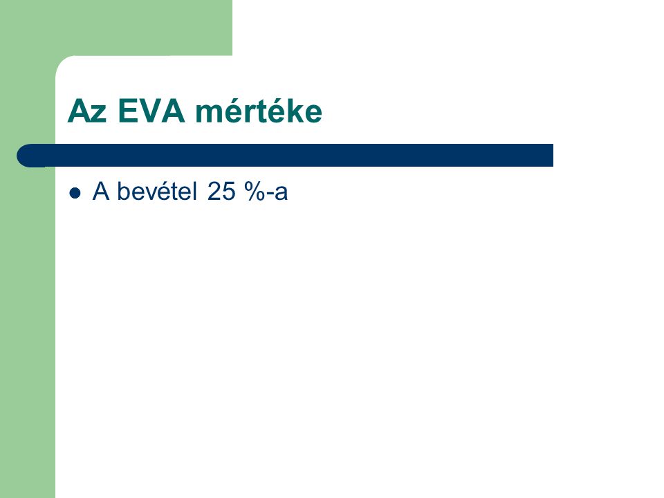 Az EVA mértéke A bevétel 25 %-a
