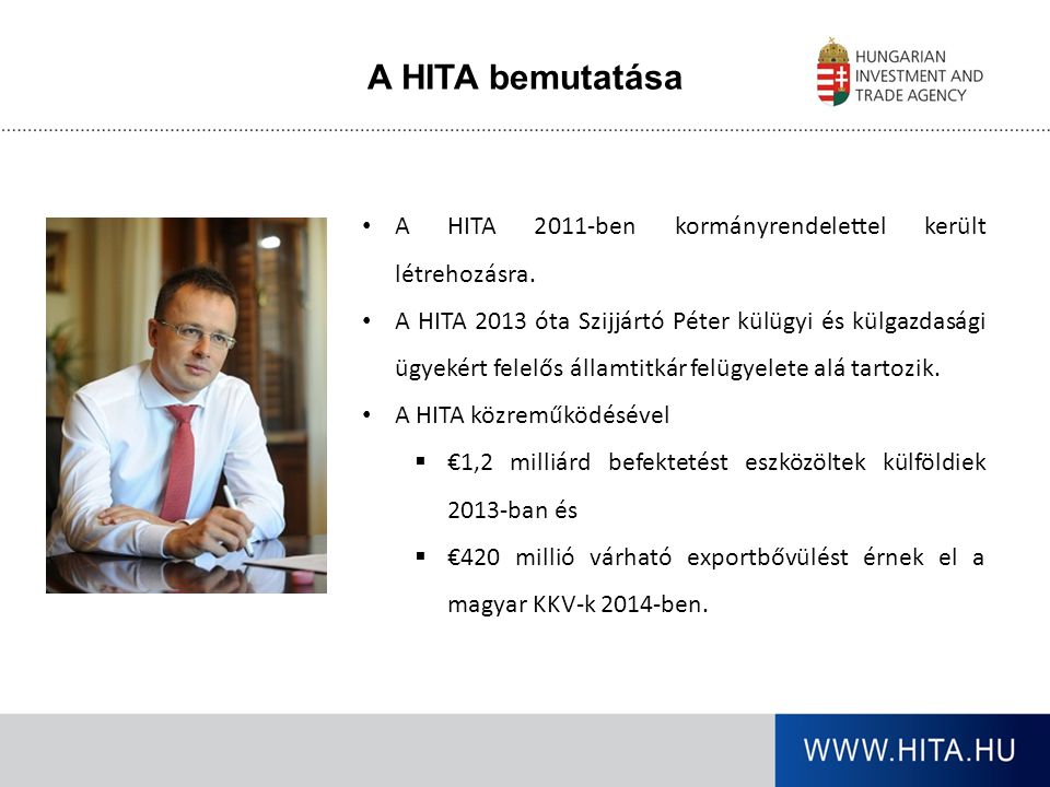 A HITA bemutatása A HITA 2011-ben kormányrendelettel került létrehozásra.