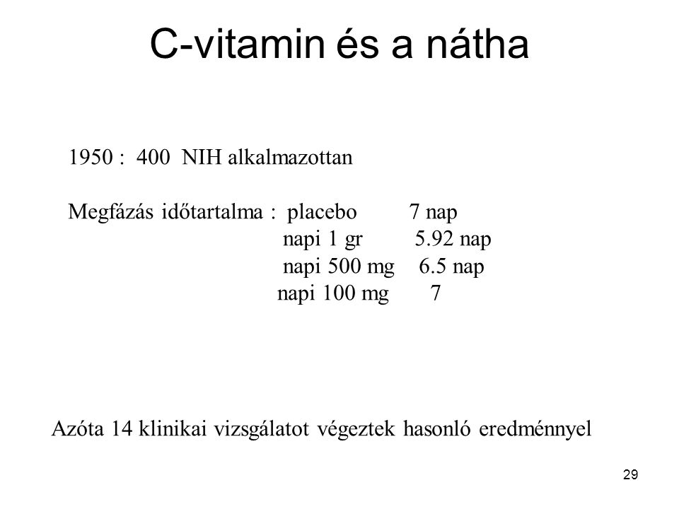 C-vitamin és a nátha 1950 : 400 NIH alkalmazottan