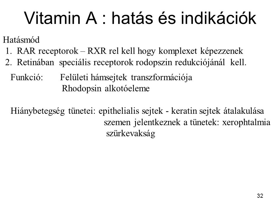 Vitamin A : hatás és indikációk