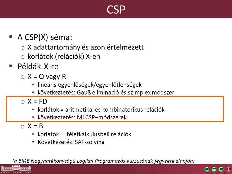 CSP A CSP(X) séma: Példák X-re X adattartomány és azon értelmezett