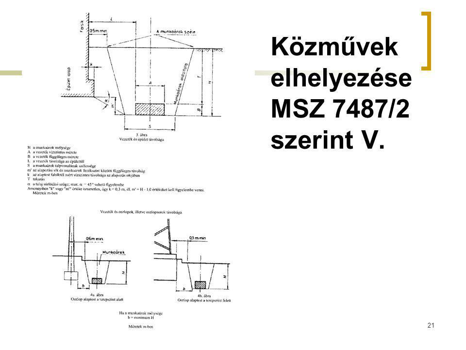 Közművek elhelyezése MSZ 7487/2 szerint V.