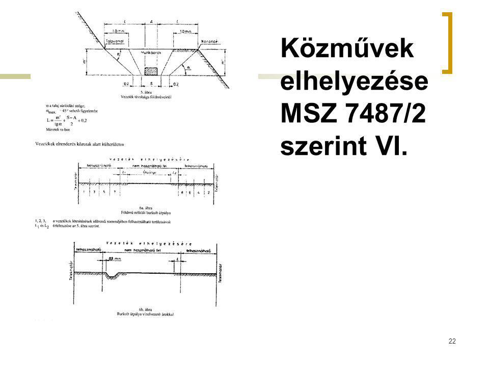 Közművek elhelyezése MSZ 7487/2 szerint VI.
