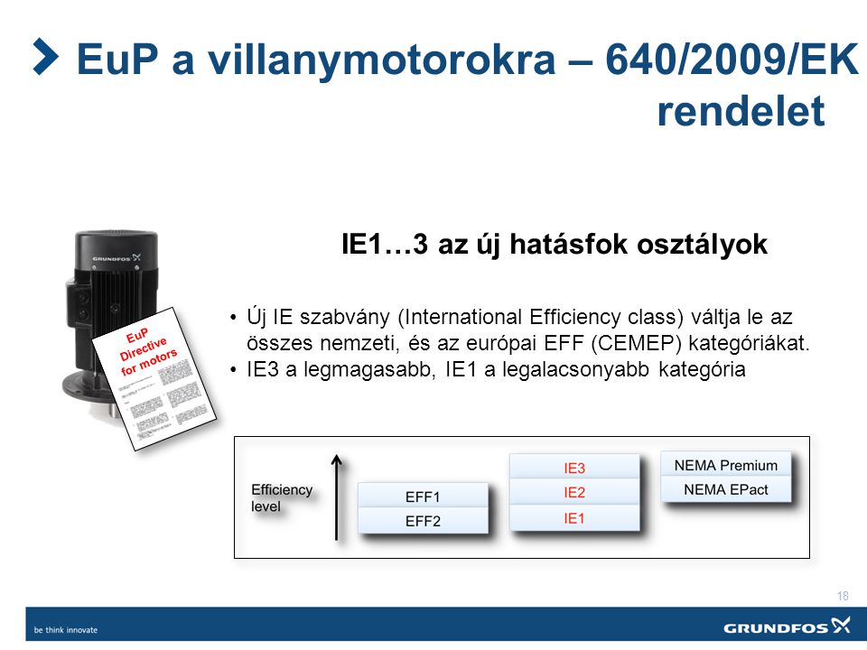 EuP a villanymotorokra – 640/2009/EK rendelet