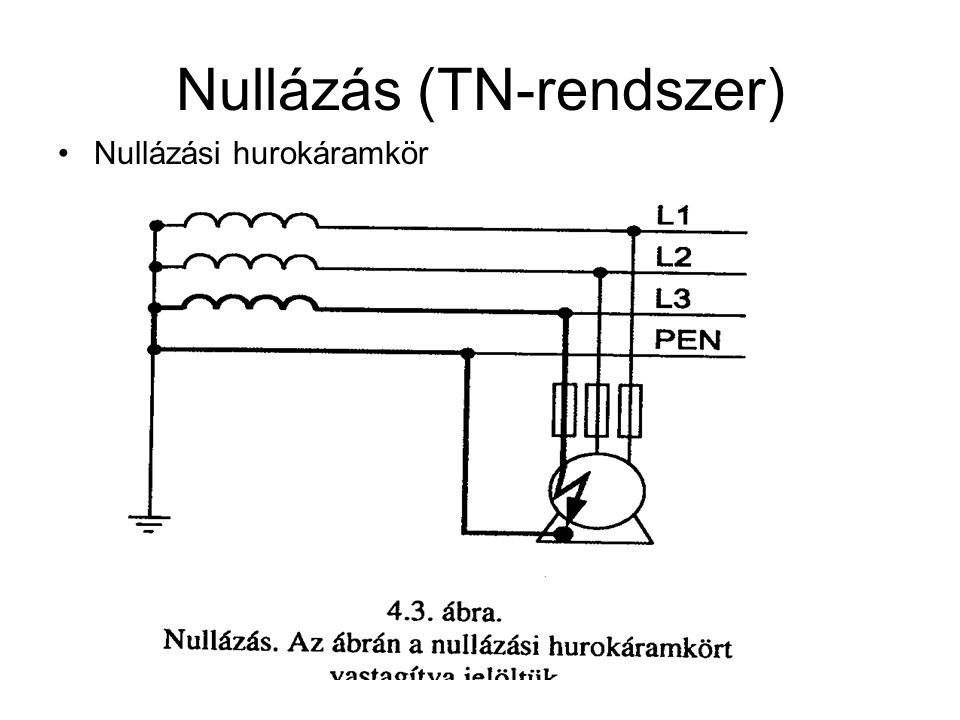 Nullázás (TN-rendszer)