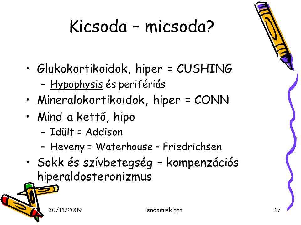 Kicsoda – micsoda Glukokortikoidok, hiper = CUSHING