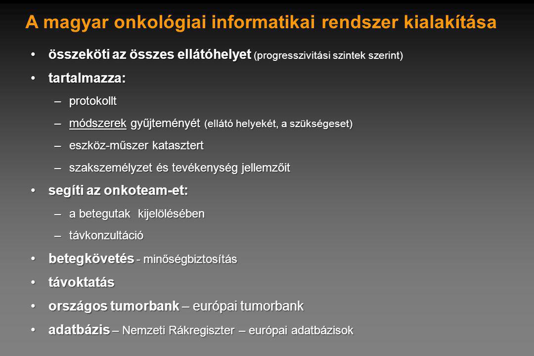 A magyar onkológiai informatikai rendszer kialakítása